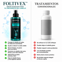 Foltivex - Protegé cada folículo. Recuperá cada hebra.