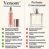 Perfume de Feromonas - El toque final de tu confianza.