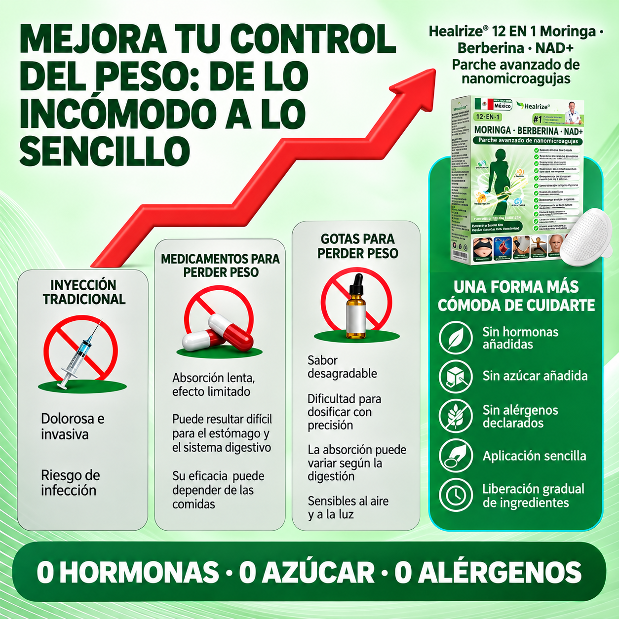 PARCHE METABÓLICO 10 EN 1 Moringa + Berberina con tecnología avanzada de microagujas