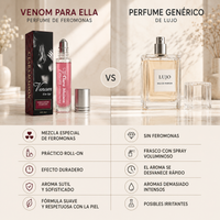 Perfume de Feromonas Venom – Confianza irresistible en cada gota.