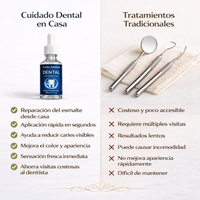 Sérum Reparador Dental – Repara el daño rápido