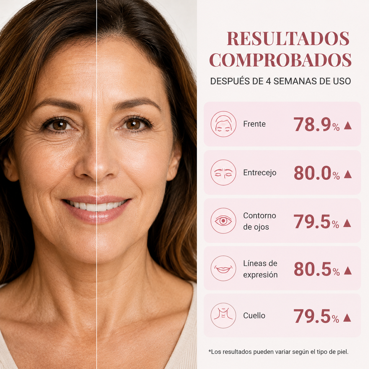 Bálsamo Multiaction Rejuvenecedor  - Cuidado, hidratación y luminosidad en cada aplicación.