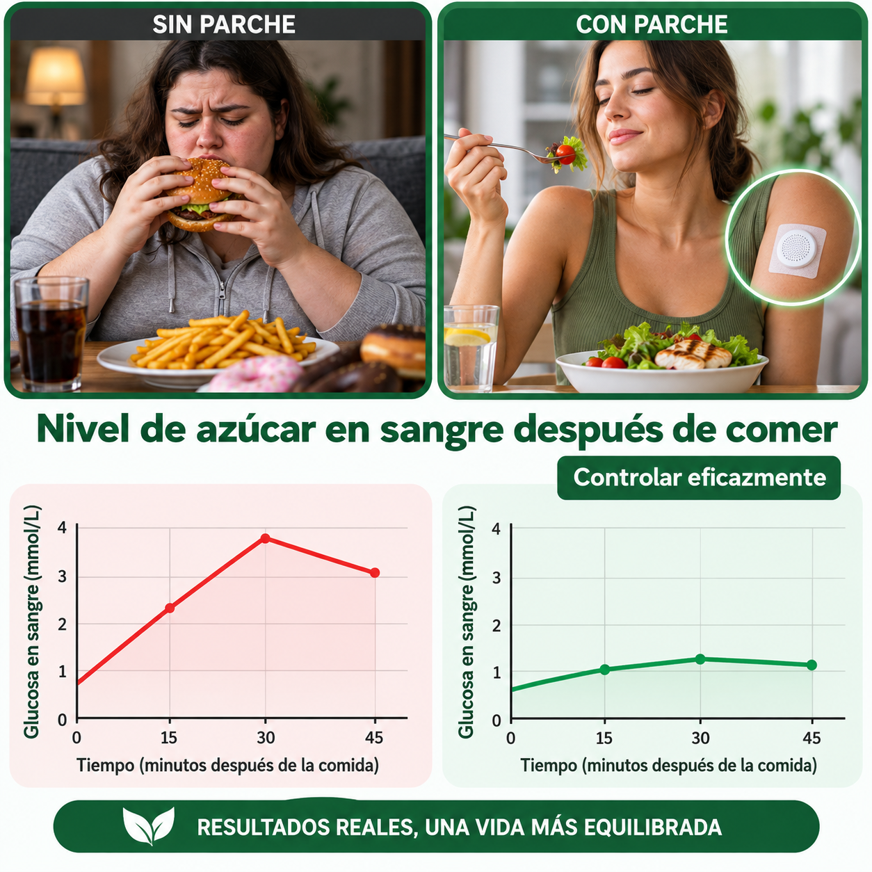 PARCHE METABÓLICO 10 EN 1 Moringa + Berberina con tecnología avanzada de microagujas